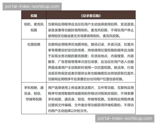 LFP讨论新规提案，拟进一步细化助攻统计，明确区分传中助攻