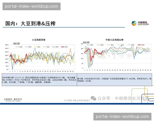 DFL数据供应商完善跑动追踪技术，球员场上每一米都被精确记录